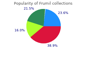 purchase 5 mg frumil with amex