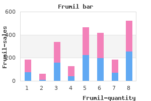 buy 5mg frumil overnight delivery