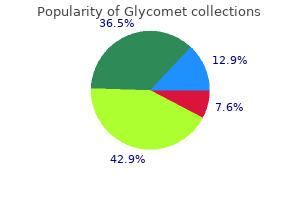 glycomet 500 mg lowest price