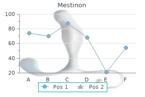 60mg mestinon visa