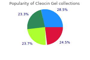 purchase 20gm cleocin gel mastercard