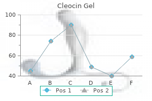 purchase 20gm cleocin gel with amex