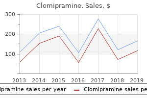 buy generic clomipramine 75mg on line