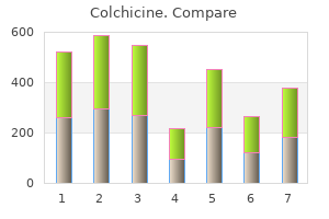 cheap 0.5 mg colchicine