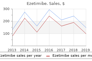 order 10mg ezetimibe