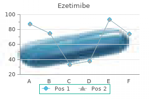 purchase 10 mg ezetimibe overnight delivery