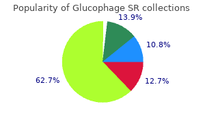 order glucophage sr 500mg without a prescription