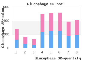 discount glucophage sr 500mg free shipping