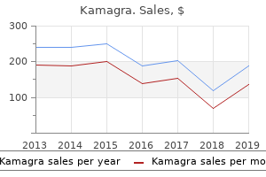 order kamagra 50mg on-line