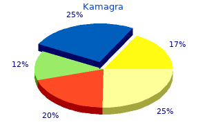 cheap 50 mg kamagra overnight delivery