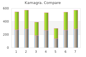 purchase kamagra 50mg without prescription