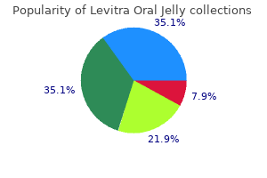 cheap levitra oral jelly 20 mg with mastercard