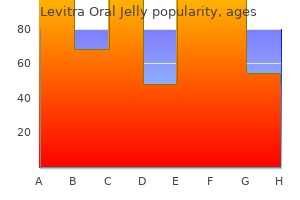 generic levitra oral jelly 20 mg online