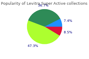 purchase levitra super active 40 mg mastercard
