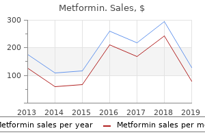 500mg metformin fast delivery