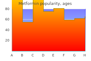 quality metformin 850 mg