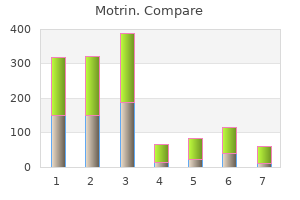 buy cheap motrin 600 mg on line