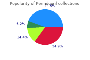 order 8 mg perindopril with amex