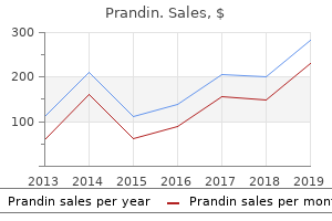 discount 2mg prandin