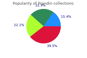 cheap 2 mg prandin overnight delivery