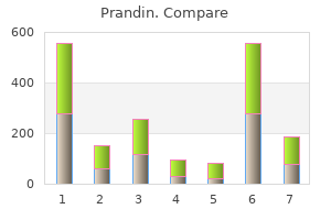 1mg prandin with mastercard