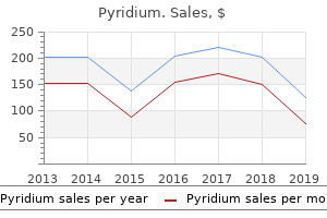 buy pyridium 200mg amex