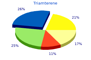 generic triamterene 75 mg otc