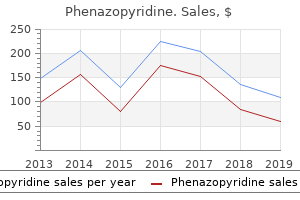 purchase 200mg phenazopyridine with mastercard