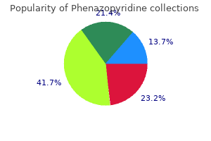 phenazopyridine 200mg cheap