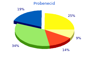 order 500mg probenecid with visa