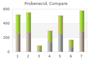 generic 500mg probenecid with mastercard
