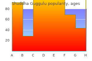 order shuddha guggulu 60 caps online