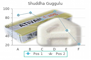 buy discount shuddha guggulu 60caps on-line