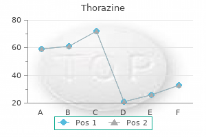 discount thorazine 100mg free shipping