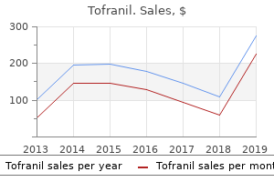 tofranil 50mg