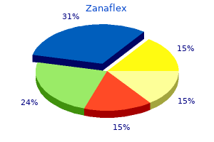 2mg zanaflex with mastercard