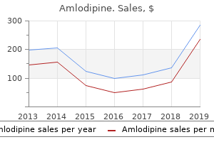 order amlodipine 5mg overnight delivery