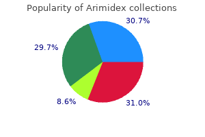buy generic arimidex 1mg on-line