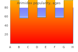 1 mg arimidex with amex