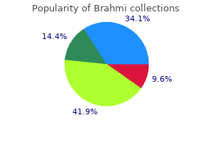 purchase brahmi 60 caps free shipping