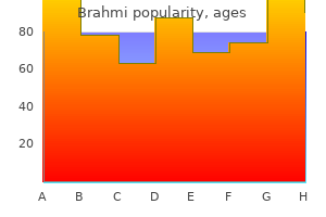 cheap brahmi 60 caps otc