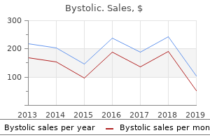 discount 2.5mg bystolic with visa