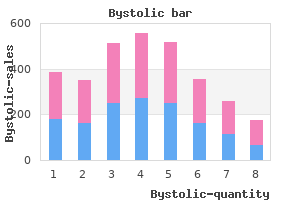 order 2.5mg bystolic with mastercard