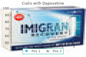 buy generic cialis with dapoxetine 20/60mg online