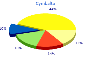 generic cymbalta 60mg visa