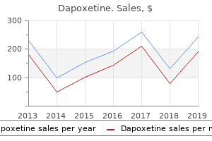 order dapoxetine 30 mg otc
