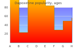 buy dapoxetine 60mg with amex