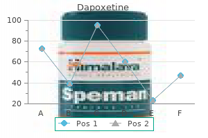 generic dapoxetine 90 mg fast delivery