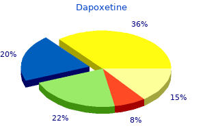 cheap 30 mg dapoxetine fast delivery