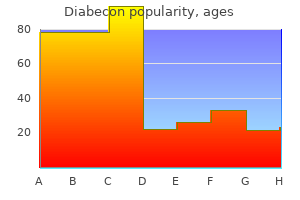 buy diabecon 60caps fast delivery